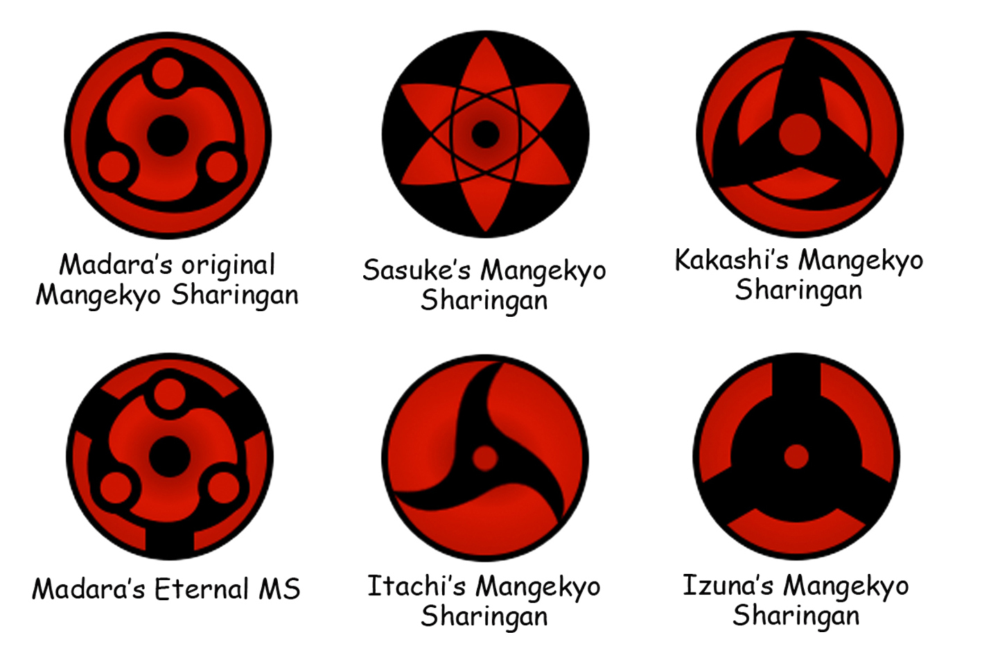 mangekyo-sharingan